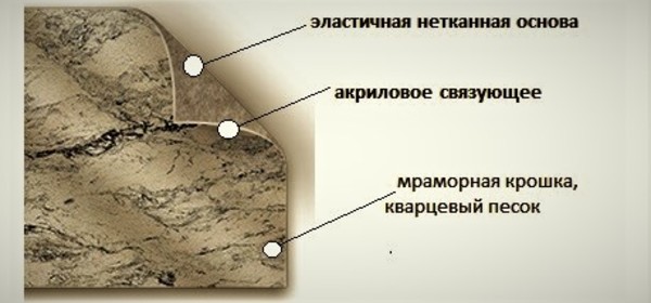 Image title