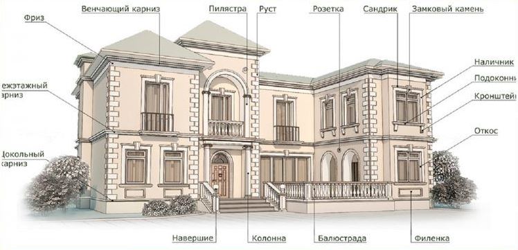 Заголовок